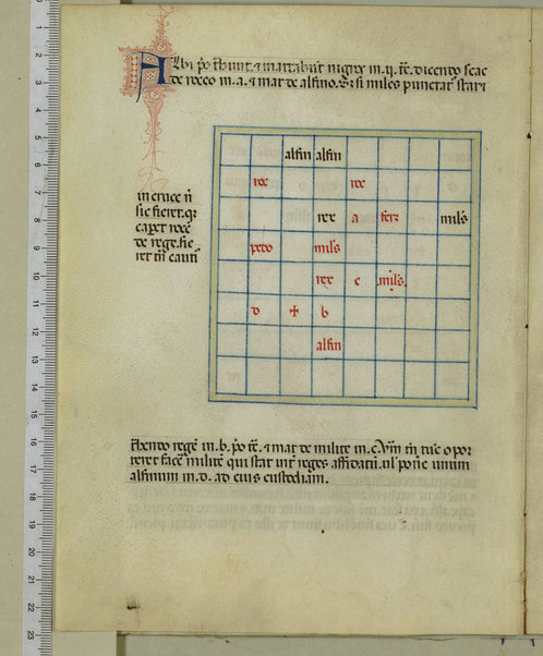 Tractatus de scacchis, de tabulis et de merellis