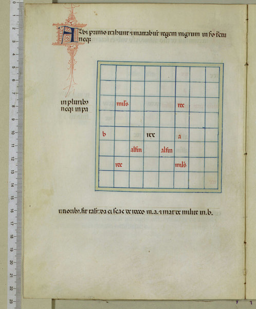 Tractatus de scacchis, de tabulis et de merellis