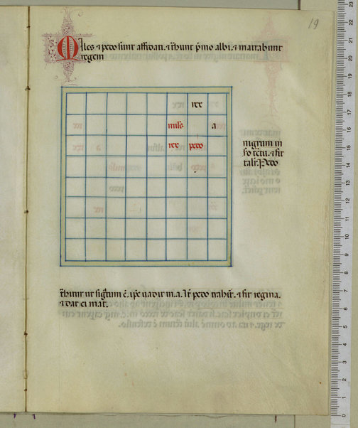 Tractatus de scacchis, de tabulis et de merellis