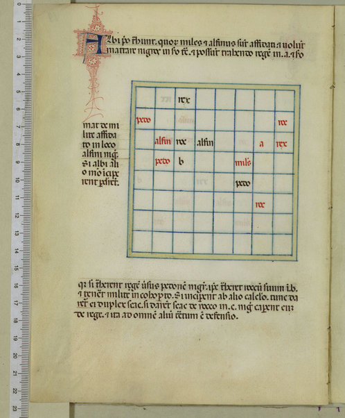 Tractatus de scacchis, de tabulis et de merellis