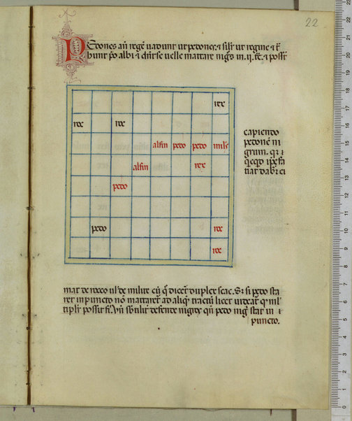 Tractatus de scacchis, de tabulis et de merellis