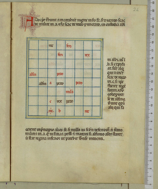 Tractatus de scacchis, de tabulis et de merellis