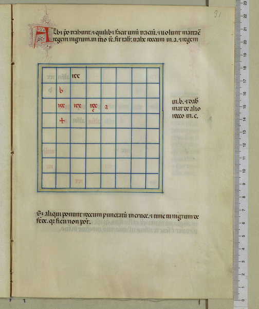 Tractatus de scacchis, de tabulis et de merellis