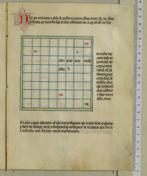 Tractatus de scacchis, de tabulis et de merellis