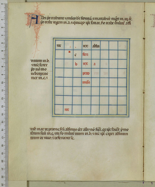 Tractatus de scacchis, de tabulis et de merellis