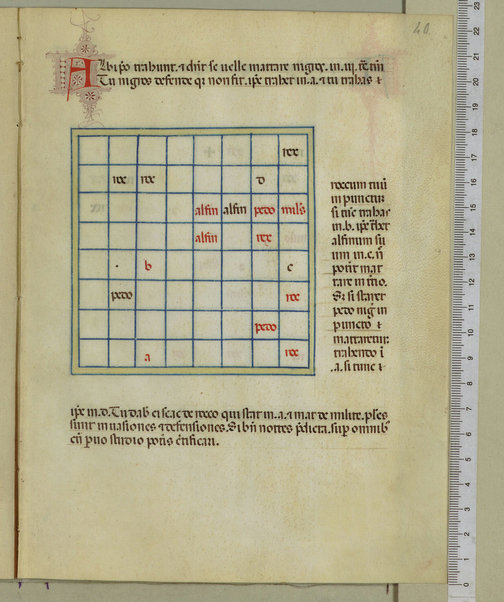 Tractatus de scacchis, de tabulis et de merellis