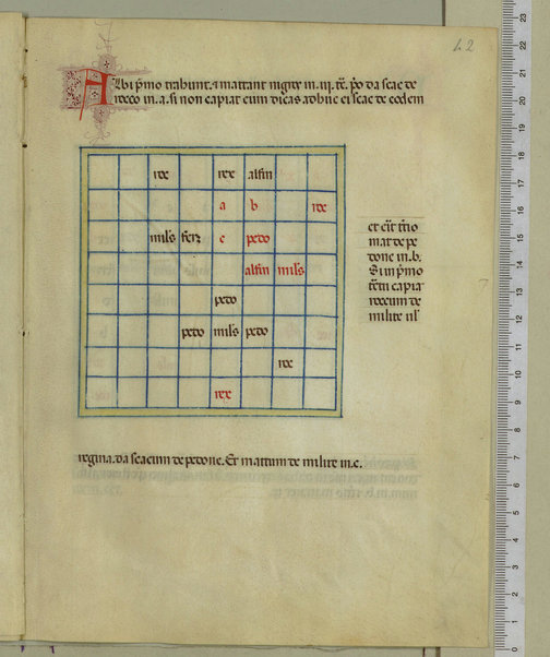 Tractatus de scacchis, de tabulis et de merellis