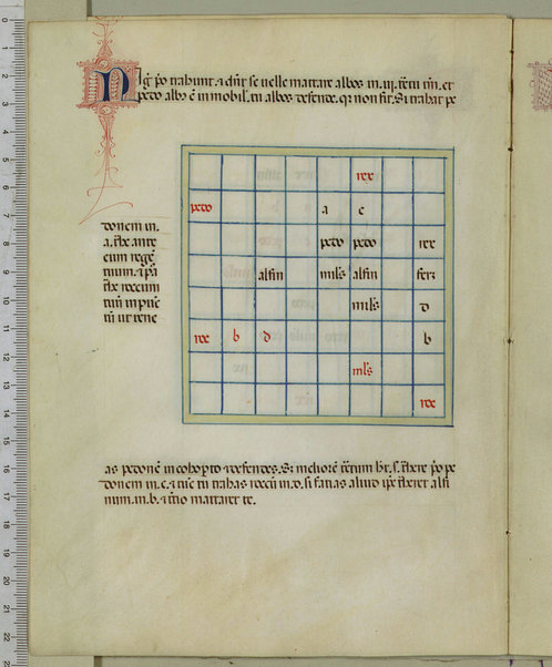 Tractatus de scacchis, de tabulis et de merellis