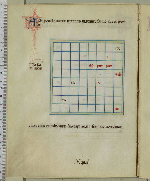 Tractatus de scacchis, de tabulis et de merellis