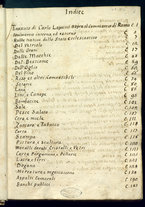 manoscrittoantico/BNCR_V_E_1512/BNCR_V_E_1512/1