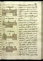 manoscrittoantico/BNCR_V_E_1767/BNCR_V_E_1767/74