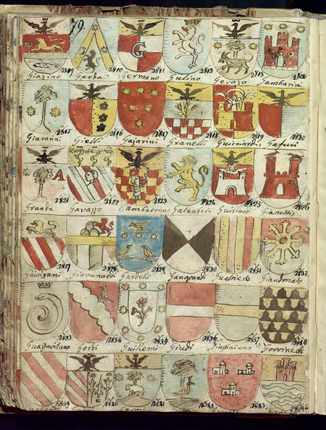 Libro d'arme d'ogni sorte di famiglie raccolte da libri antichi di Francia, Germania e Milano