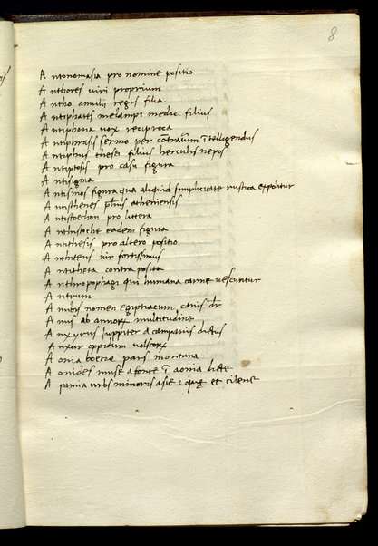 Ortographia dictionum (cc. 1r-76v); De Urbe Roma (cc. 77r-110r); Annotationes P. Annaei Cornuti in Aul. Persium Flaccum (cc. 11r - 165r)