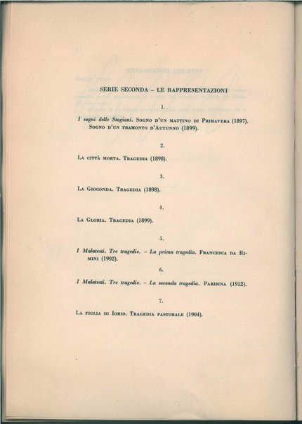 Disegno di una nuova edizione di tutte le opere di Gabriele D'Annunzio