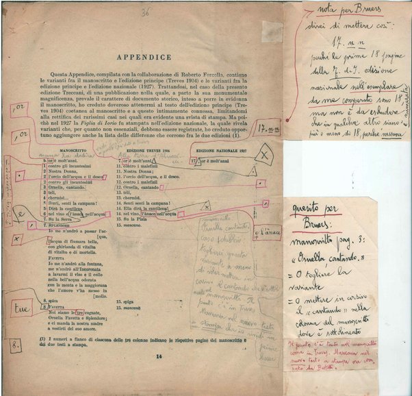 Il manoscritto della "Figlia di Iorio" di Gabriele D'Annunzio <bozze di stampa>