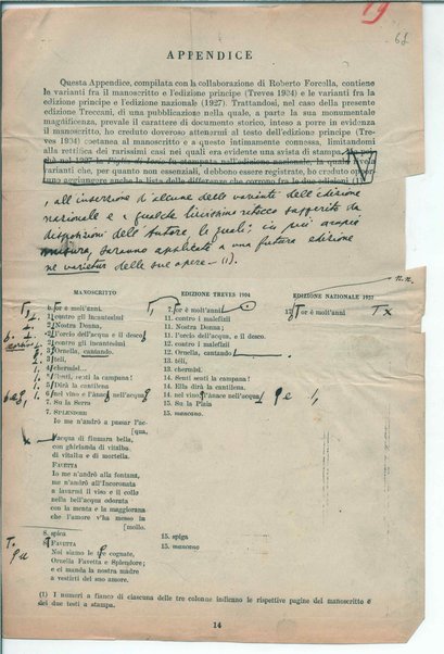 Il manoscritto della "Figlia di Iorio" di Gabriele D'Annunzio <bozze di stampa>