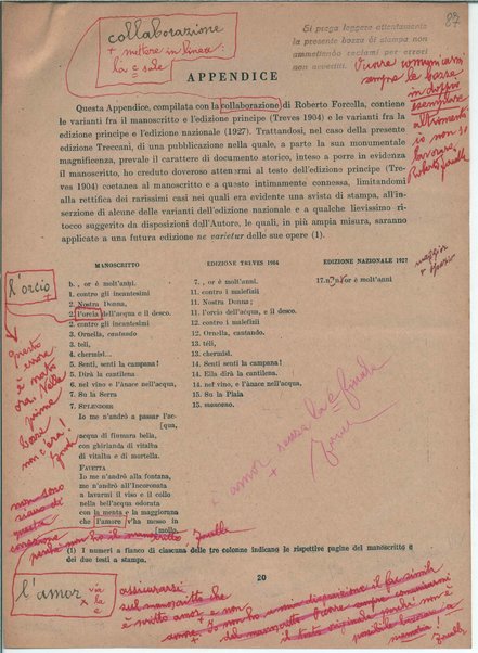 Il manoscritto della "Figlia di Iorio" di Gabriele D'Annunzio <bozze di stampa>