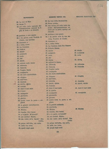 Il manoscritto della "Figlia di Iorio" di Gabriele D'Annunzio <bozze di stampa>