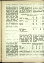 rivista/VEA0068137/1934/n.10/16