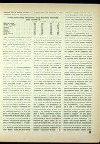 rivista/VEA0068137/1934/n.10/19