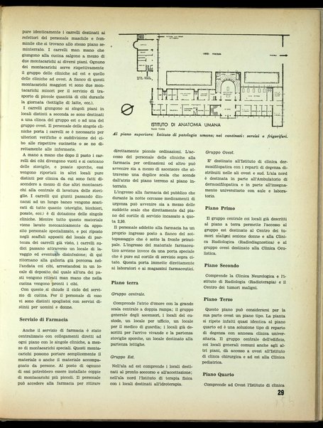 Quadrante : rivista mensile