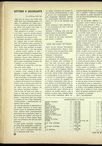 rivista/VEA0068137/1934/n.9/52