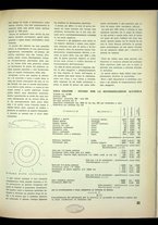 rivista/VEA0068137/1935/n.25/27