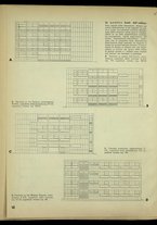 rivista/VEA0068137/1936/n.35-36/54