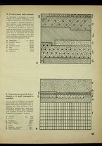 rivista/VEA0068137/1936/n.35-36/57