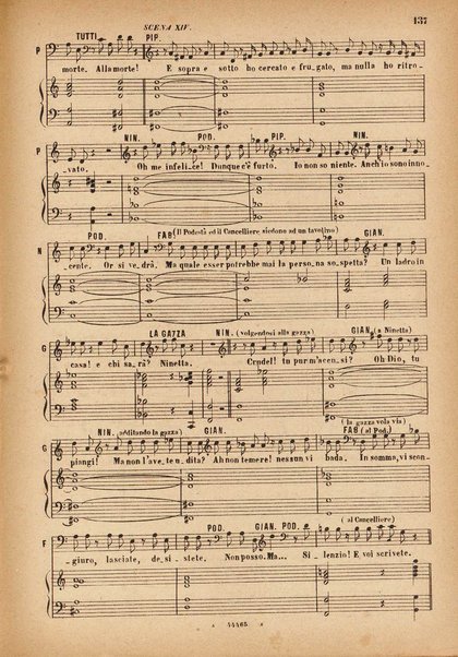 La gazza ladra : melodramma in due atti / G. Rossini ; opera completa [ridotta] per canto e pianoforte