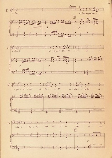 I due baroni : opera buffa in due atti / Domenico Cimarosa ; [rev. di V. Frazzi]