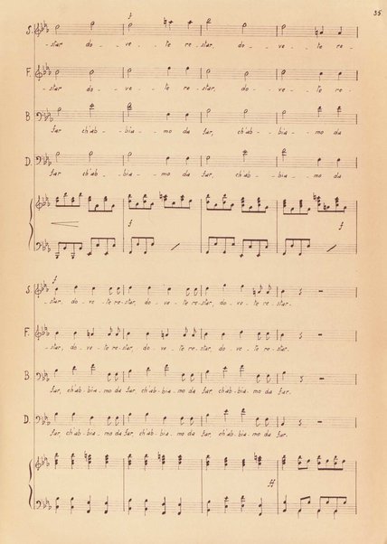 I due baroni : opera buffa in due atti / Domenico Cimarosa ; [rev. di V. Frazzi]