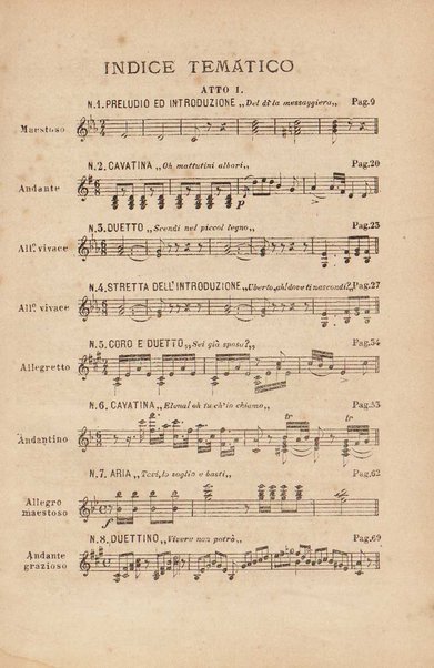 La donna del lago : melodramma serio in due atti / di Andrea Leone Tottolaposto in musica da Gioachino Rossini ; riduzione per pianoforte solo