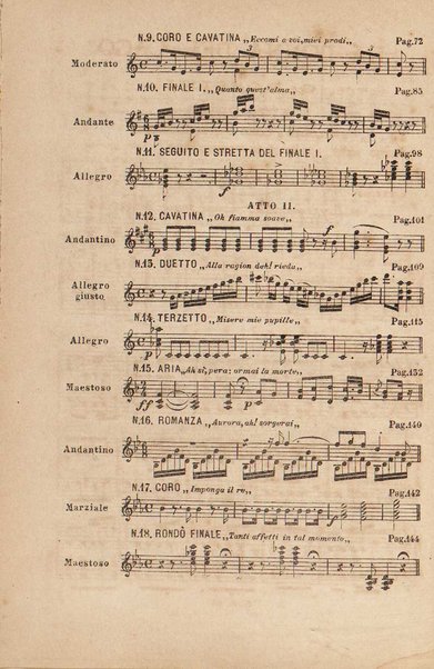 La donna del lago : melodramma serio in due atti / di Andrea Leone Tottolaposto in musica da Gioachino Rossini ; riduzione per pianoforte solo