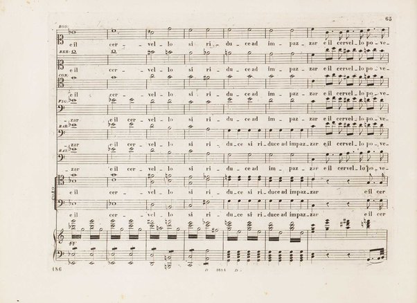 Il barbiere di Siviglia : melodramma giocoso di Cesare Sterbini / posto in musica dal cav.e Gioachino Rossini