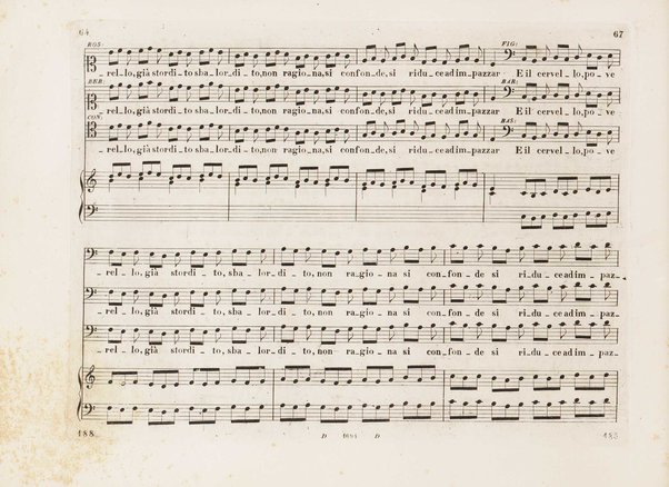 Il barbiere di Siviglia : melodramma giocoso di Cesare Sterbini / posto in musica dal cav.e Gioachino Rossini