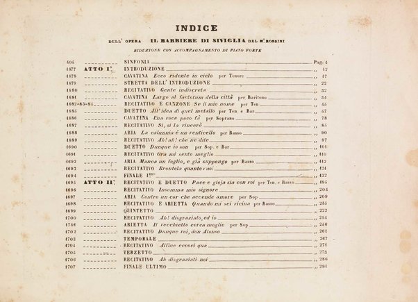 Il barbiere di Siviglia : melodramma giocoso di Cesare Sterbini / posto in musica dal cav.e Gioachino Rossini