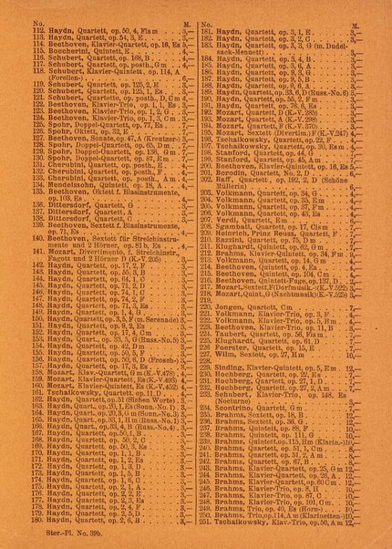 Quartett no. 5 F-dur für 2 Violinen, Viola und Violoncell : op. posth. / von L. Cherubini