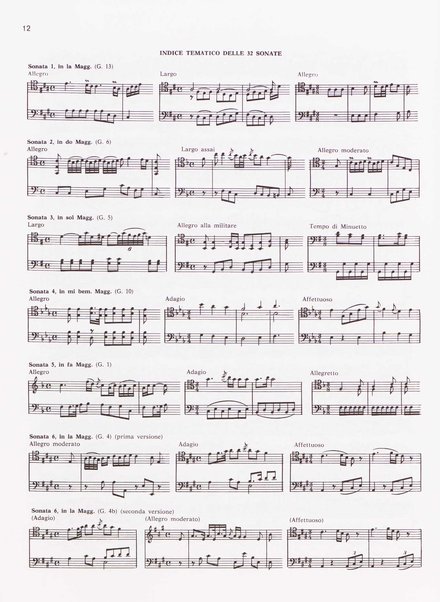 Sonata n. 26 in mi♭ maggiore per violoncello e basso : nella stesura originale per due violoncelli / Luigi Boccherini ; edizione a cura di Aldo Pais