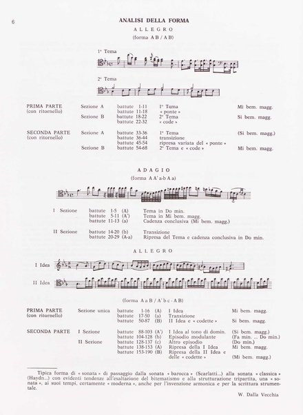 Sonata n. 26 in mi♭ maggiore per violoncello e basso : nella stesura originale per due violoncelli / Luigi Boccherini ; edizione a cura di Aldo Pais