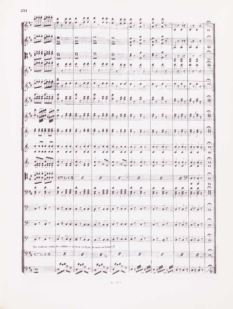 La fille du regiment : opera comique en 2 actes / paroles de Bayard et St. Georges ; musique de G. Donizetti