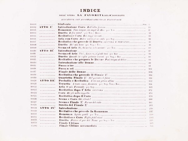 La favorita : melodramma in quattro atti / dall'idioma francese recato in italiano da F. Jannetti ; posto in musica dal cav.e G. Donizetti
