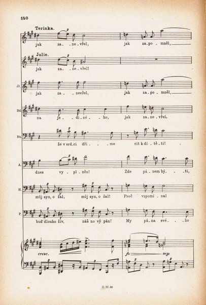 Jakobín : opera o třech dějstvích : op. 84 / Antonín Dvořák ; text napsala Marie Cervinková-Riegrová ; klavírní výtah se zpěvy upravil Roman Veselý