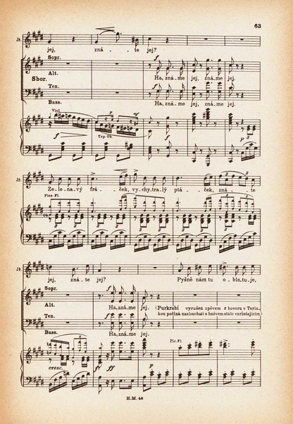 Jakobín : opera o třech dějstvích : op. 84 / Antonín Dvořák ; text napsala Marie Cervinková-Riegrová ; klavírní výtah se zpěvy upravil Roman Veselý