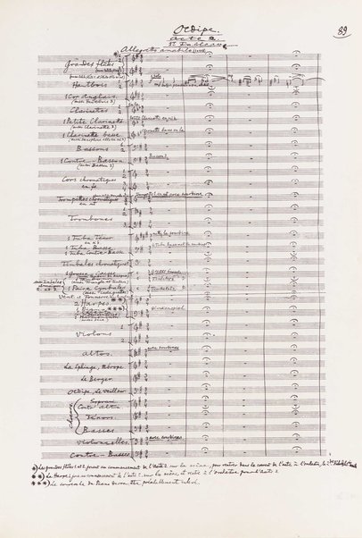 Oedipe: tragedie liricǎ în 4 acte şi 6 tablouri : opus 23 / George Enesco ; poem de Edmond Fleg