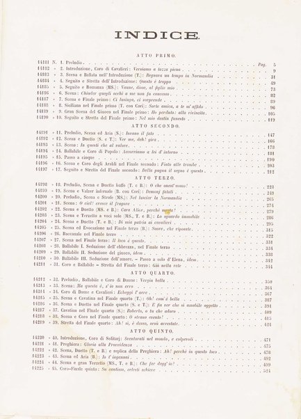 Roberto il diavolo : opera in cinque atti / poesia di Scribe e Delavigne ; recata in versi italiani da A. C. di Siena ; musica di G. Meyerbeer