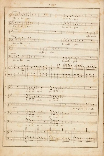 Il barbiere di Siviglia : opera buffa / posta in musica e ridotta per il piano forte da G. Rossini