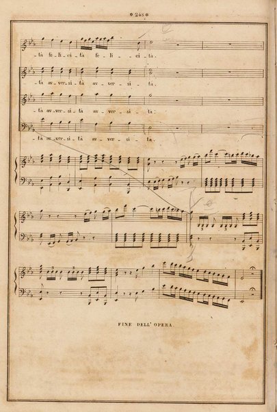 La donna del lago : opera seria / posta in musica e ridotta per il piano forte da Rossini le 31 Auot 1849