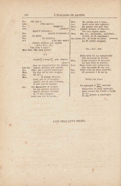 L'italiana in Algeri : melodramma giocoso in due atti / di Gioachino Rossini  [Introduzione di Amintore Galli]