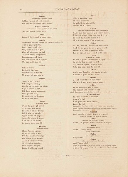 Il figliuol prodigo : melodramma in quattro atti / di A. Zanardini ; musica di Amilcare Ponchielli ; riduzione di Michele Saladino